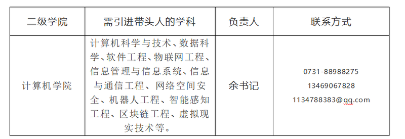 1646988774132039146.png 图片14.png