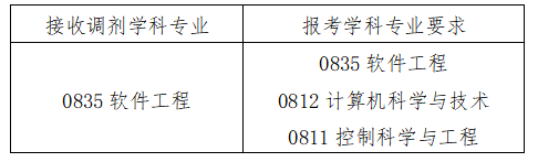 1680682222687022137.png image.png