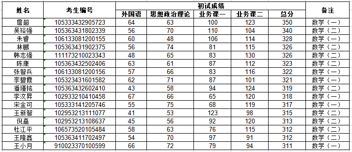 1681097278836068359.png 1.png